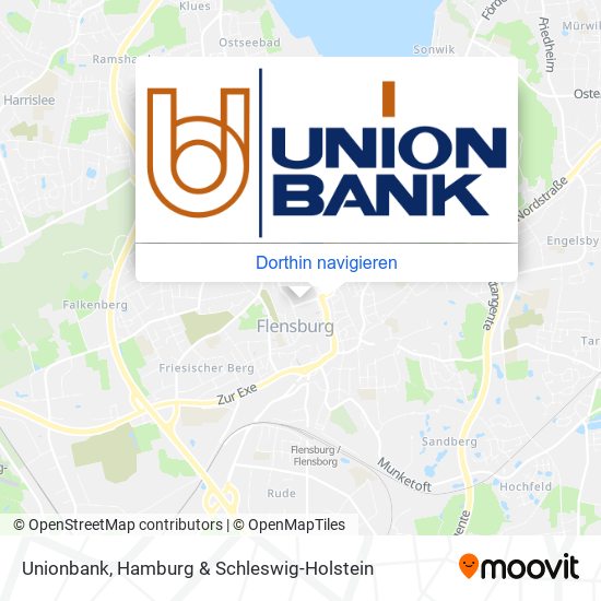 Unionbank Karte