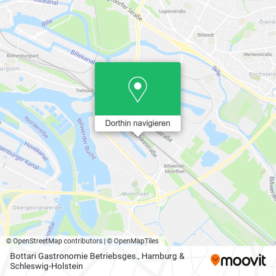 Bottari Gastronomie Betriebsges. Karte