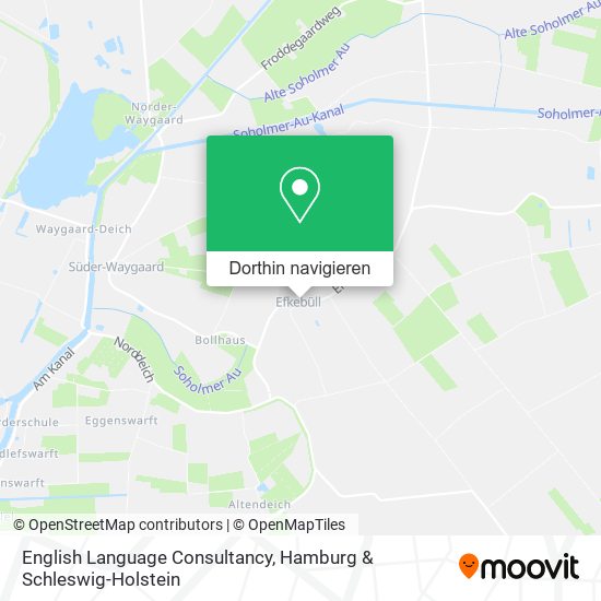 English Language Consultancy Karte