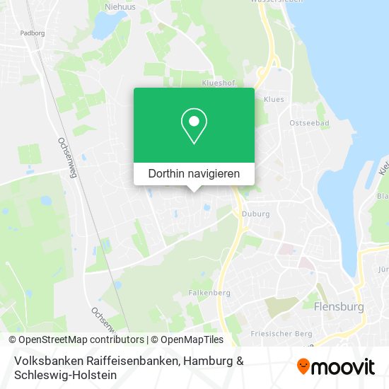 Volksbanken Raiffeisenbanken Karte