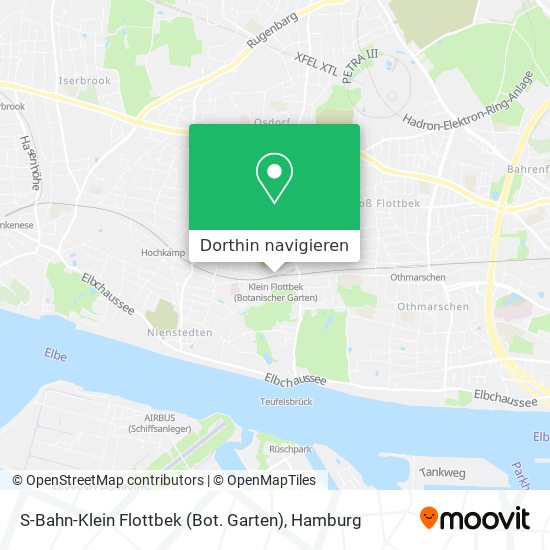 S-Bahn-Klein Flottbek (Bot. Garten) Karte