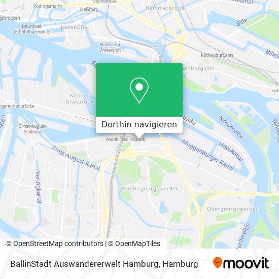 BallinStadt Auswandererwelt Hamburg Karte