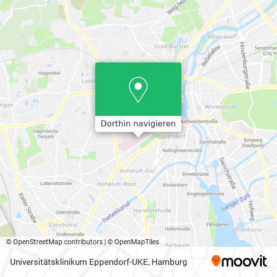 Universitätsklinikum Eppendorf-UKE Karte