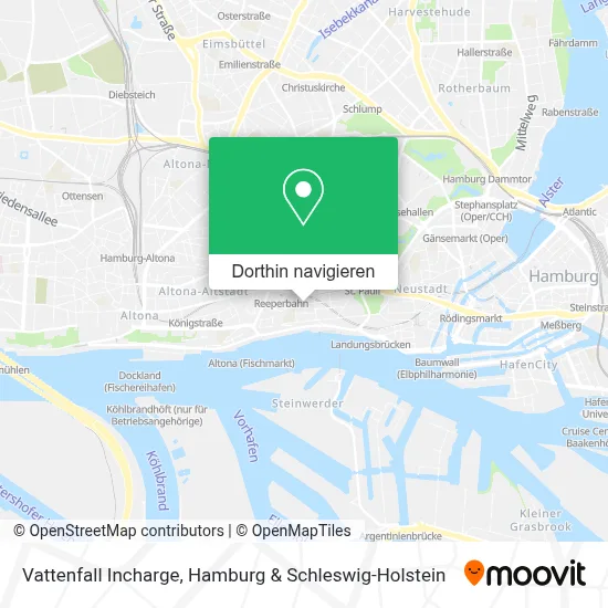 Vattenfall Incharge Karte