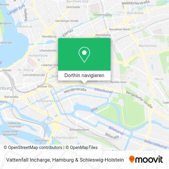 Vattenfall Incharge Karte