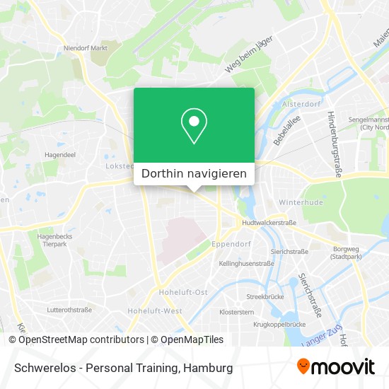 Schwerelos - Personal Training Karte
