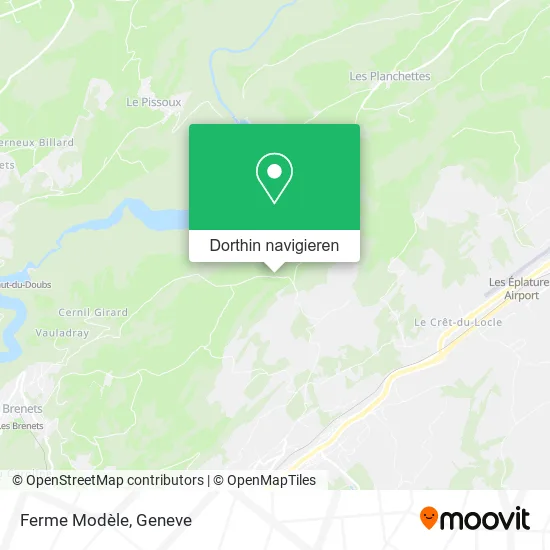 Ferme Modèle Karte