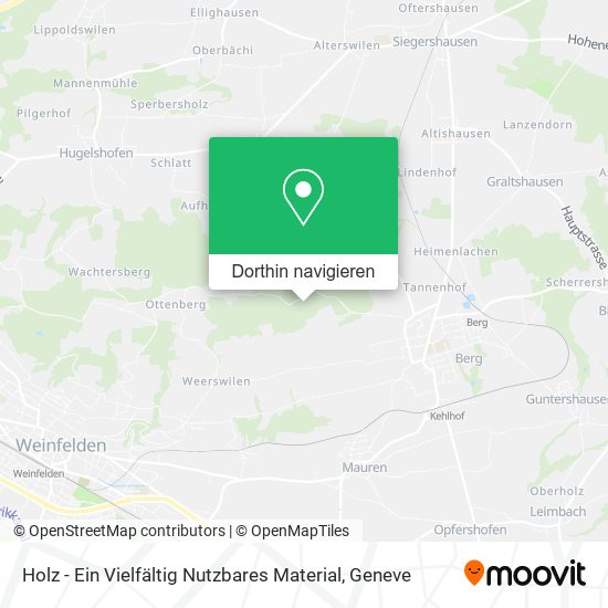 Holz - Ein Vielfältig Nutzbares Material Karte