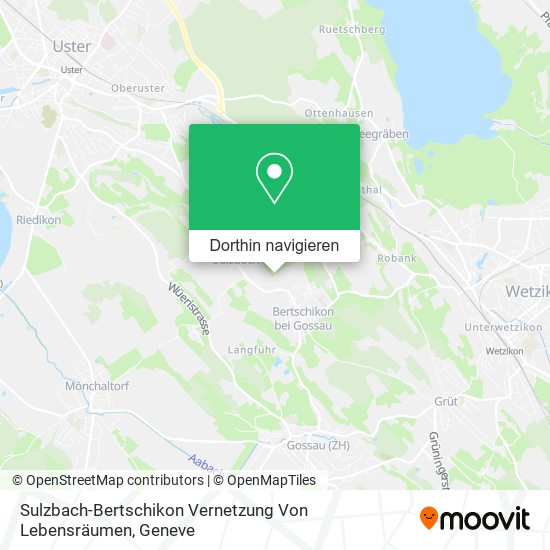 Sulzbach-Bertschikon Vernetzung Von Lebensräumen Karte