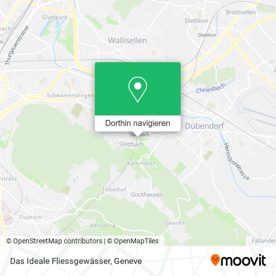 Das Ideale Fliessgewässer Karte