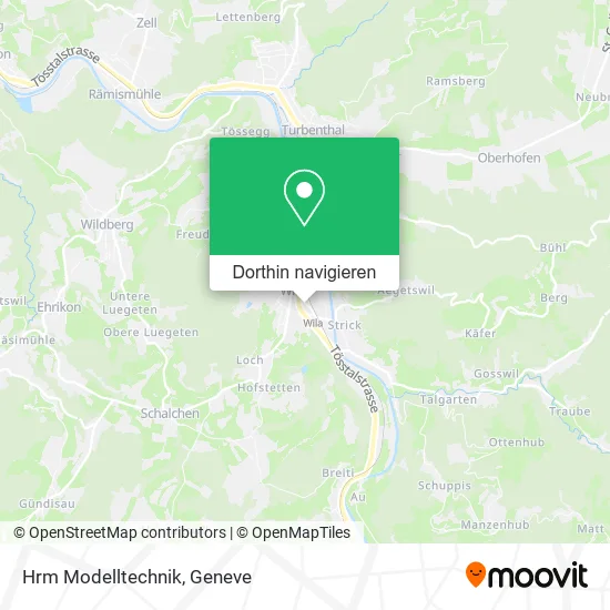 Hrm Modelltechnik Karte