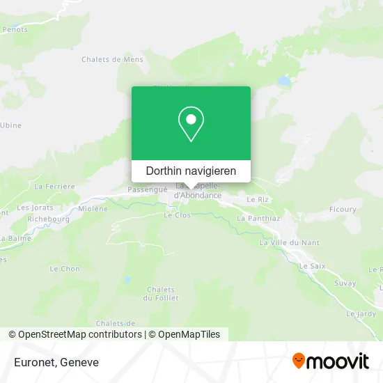 Euronet Karte