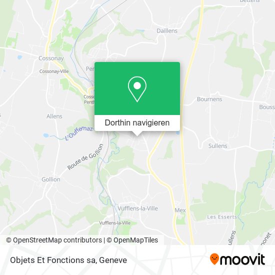 Objets Et Fonctions sa Karte