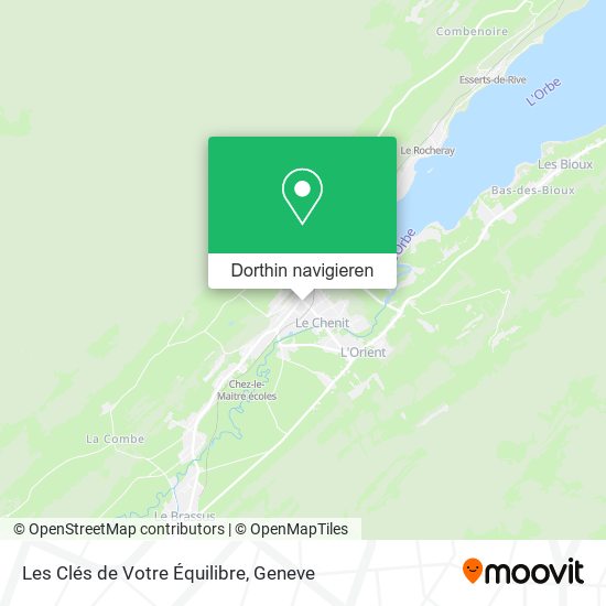 Les Clés de Votre Équilibre Karte