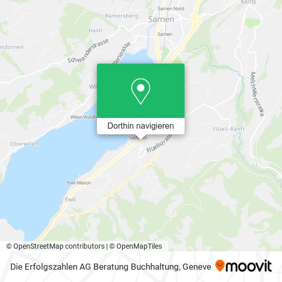 Die Erfolgszahlen AG Beratung Buchhaltung Karte