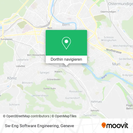 Sw-Eng Software Engineering Karte