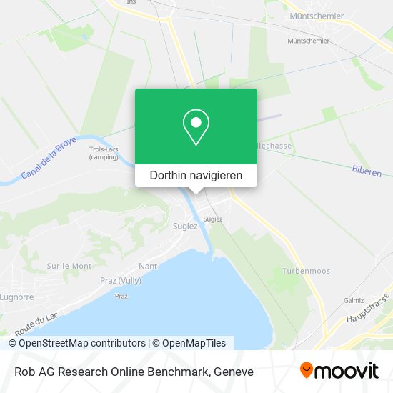 Rob AG Research Online Benchmark Karte
