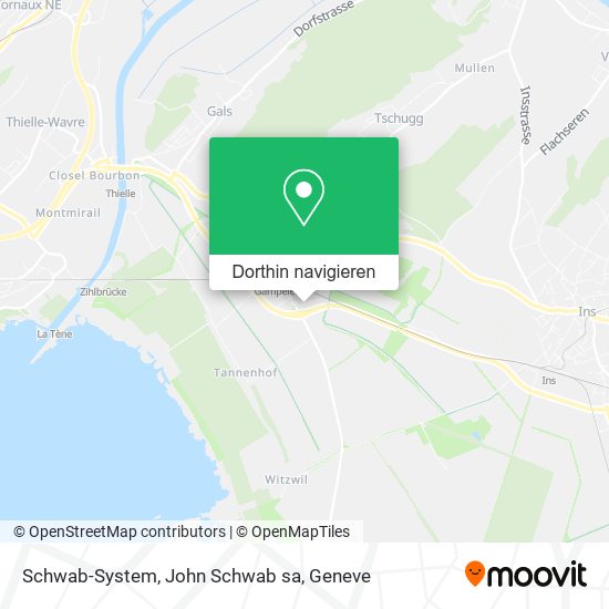 Schwab-System, John Schwab sa Karte