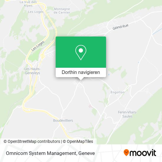 Omnicom System Management Karte
