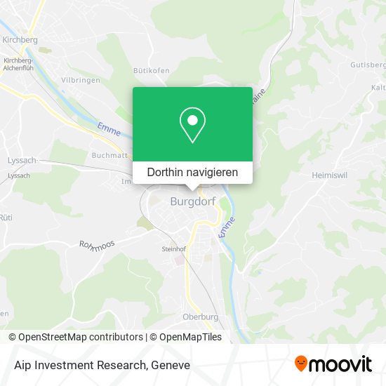 Aip Investment Research Karte