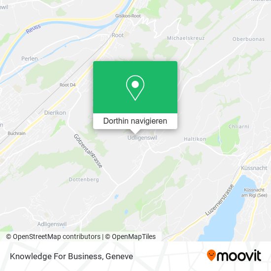 Knowledge For Business Karte