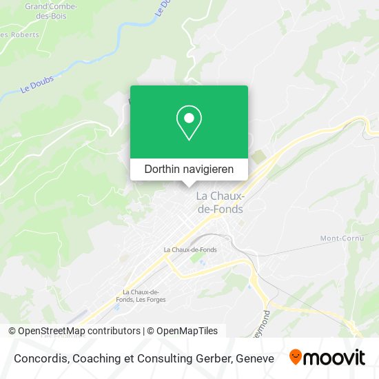 Concordis, Coaching et Consulting Gerber Karte