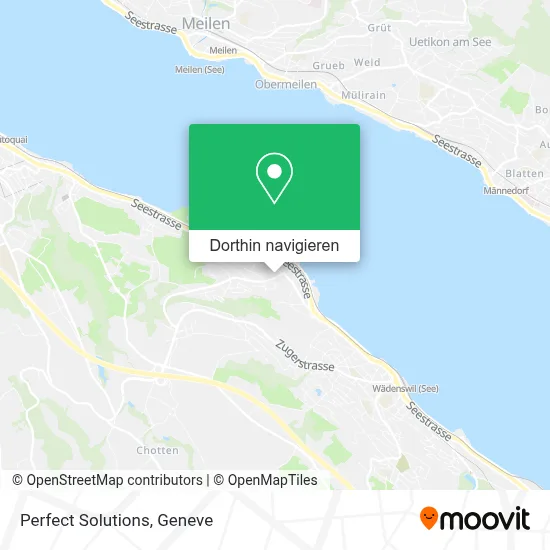 Perfect Solutions Karte