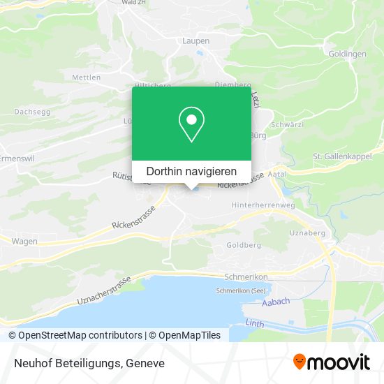Neuhof Beteiligungs Karte