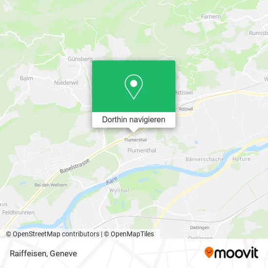 Raiffeisen Karte