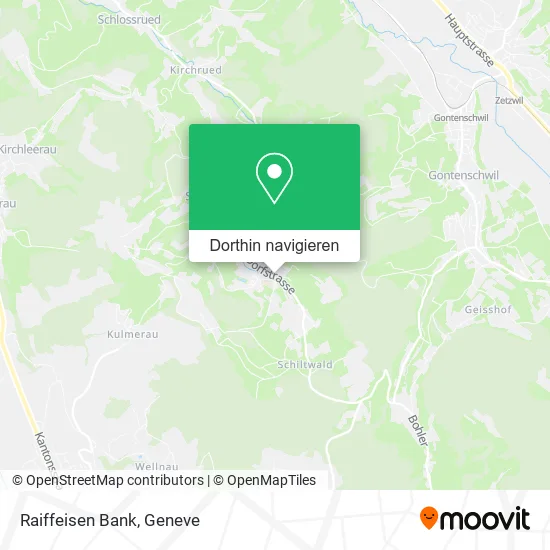 Raiffeisen Bank Karte