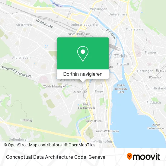 Conceptual Data Architecture Coda Karte