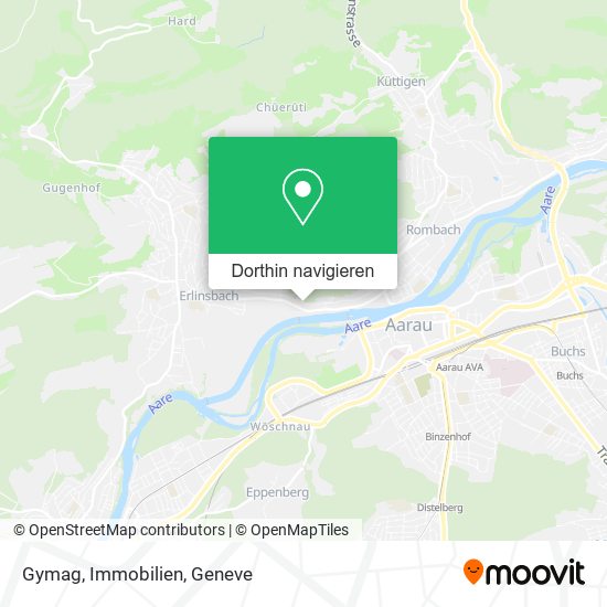 Gymag, Immobilien Karte