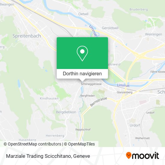 Marziale Trading Scicchitano Karte