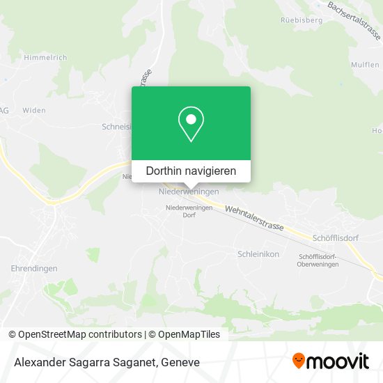 Alexander Sagarra Saganet Karte