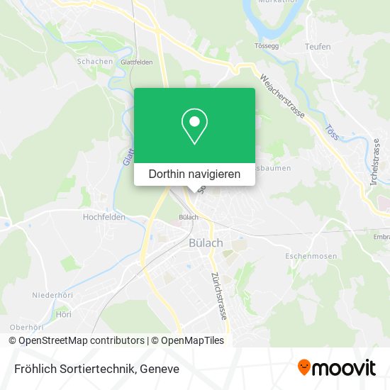 Fröhlich Sortiertechnik Karte