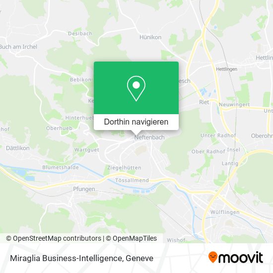 Miraglia Business-Intelligence Karte