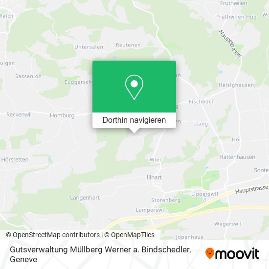 Gutsverwaltung Müllberg Werner a. Bindschedler Karte