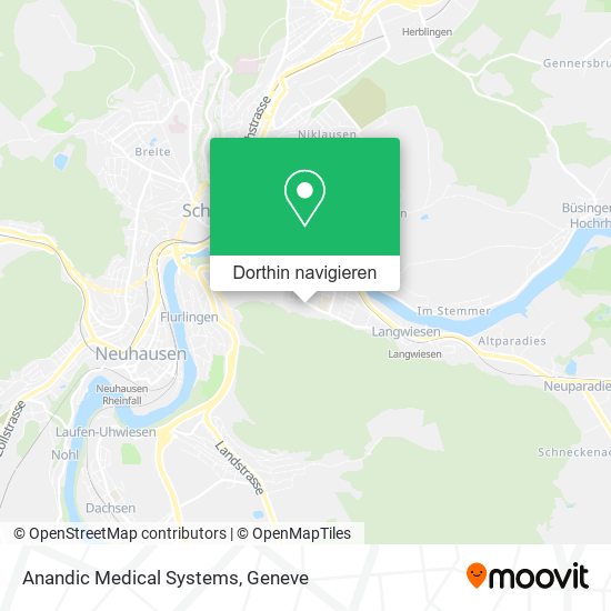 Anandic Medical Systems Karte