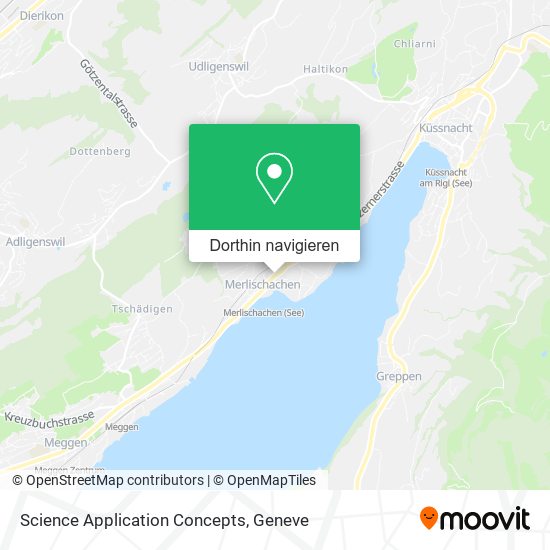 Science Application Concepts Karte