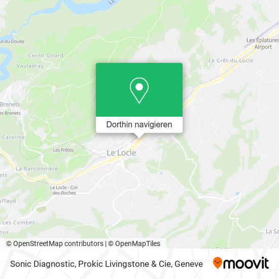 Sonic Diagnostic, Prokic Livingstone & Cie Karte