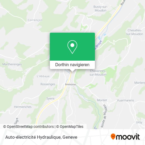 Auto-électricité Hydraulique Karte