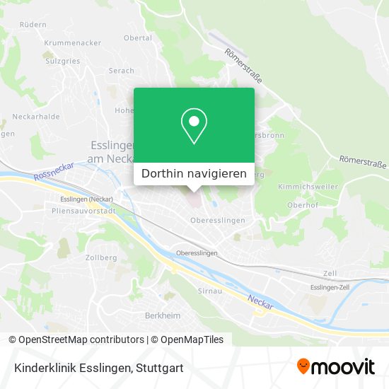 Kinderklinik Esslingen Karte