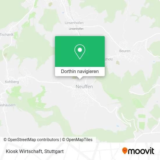 Kiosk Wirtschaft Karte