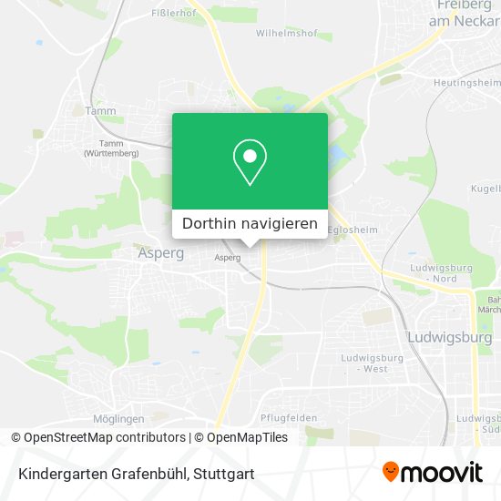 Kindergarten Grafenbühl Karte