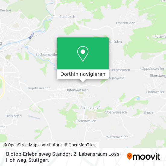 Biotop-Erlebnisweg Standort 2: Lebensraum Löss-Hohlweg Karte