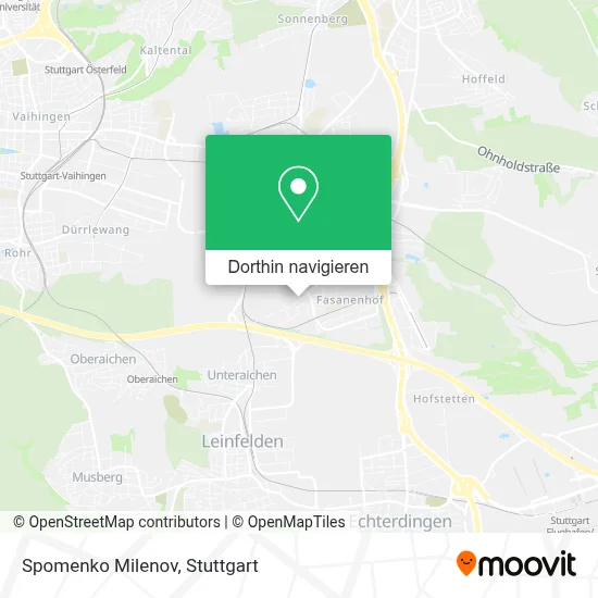 Spomenko Milenov Karte