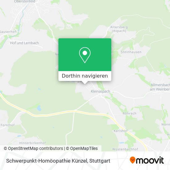 Schwerpunkt-Homöopathie Künzel Karte