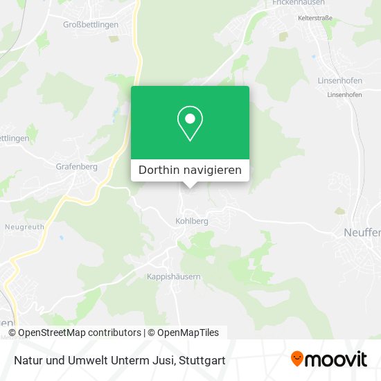 Natur und Umwelt Unterm Jusi Karte