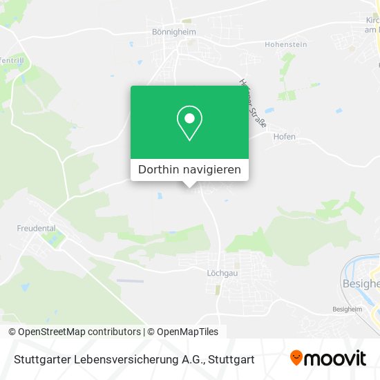 Stuttgarter Lebensversicherung A.G. Karte