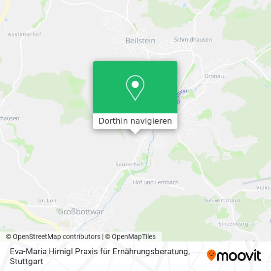 Eva-Maria Hirnigl Praxis für Ernährungsberatung Karte